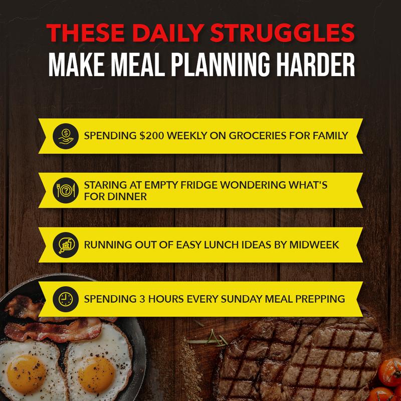 Riona Carnivore Diet Made Simple