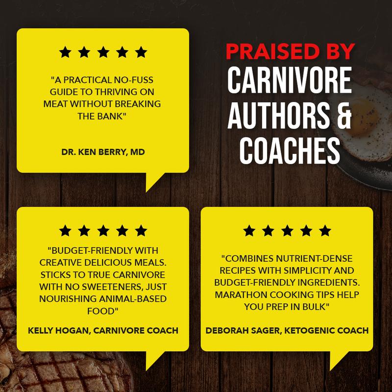 Riona Carnivore Diet Made Simple