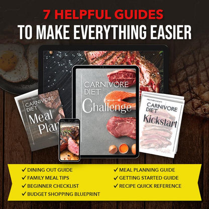 Riona Carnivore Diet Made Simple