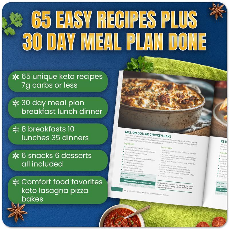 Riona™ Keto Diet Made Simple