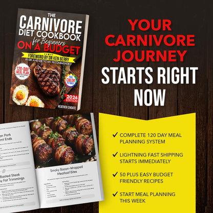Riona Carnivore Diet Made Simple