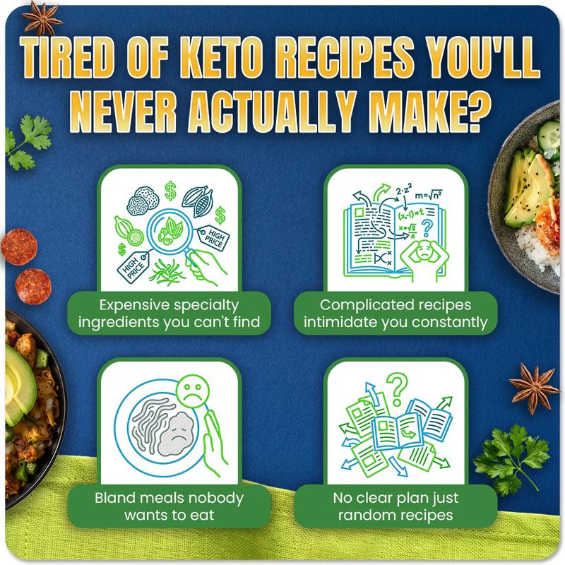 Riona™ Keto Diet Made Simple